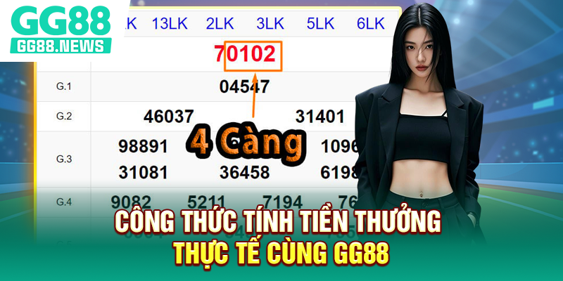 Công thức tính tiền thưởng thực tế cùng GG88 Công thức tính tiền thưởng thực tế cùng GG88