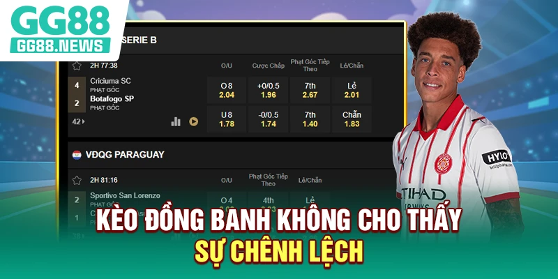 Kèo đồng banh không cho thấy sự chênh lệch