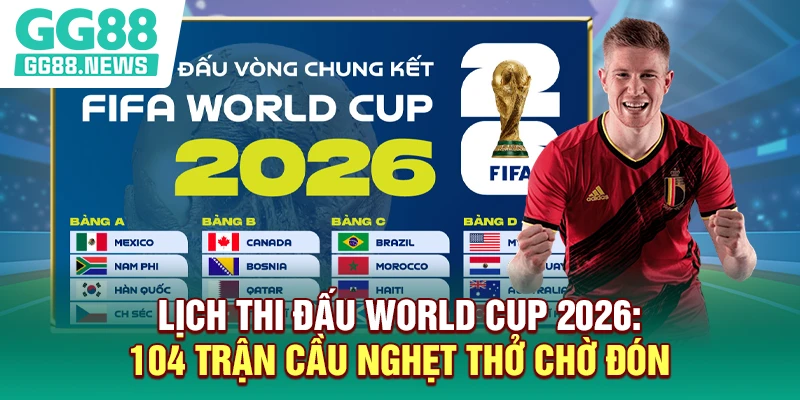 Lịch thi đấu World Cup 2026: 104 Trận Cầu Nghẹt Thở Chờ Đón