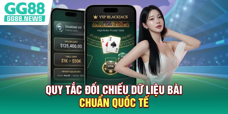 Quy tắc đối chiếu dữ liệu bài chuẩn quốc tế