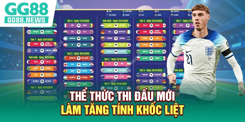 Thể thức thi đấu mới làm tăng tính khốc liệt
